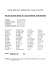     #___   SIG GFM 414  -  UNI 38-42CrMo4 -  2
