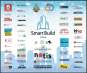      , Smart Build Forum, 6  2018,  -  2