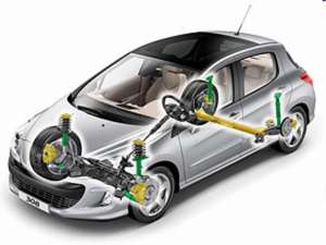  ,   / : Nissan,Toyota, Lexus, Infinity, Mazda, Mitsubishi, Subaru, Honda, Suzuki -  1