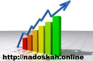    ✅ Nadoskah Online -  1
