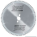    Leitz, Freud, CMT -  3