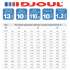   DJOUL -  2