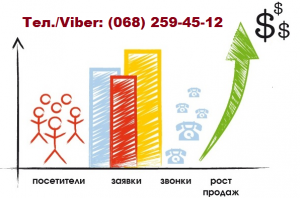 ✅✅✅ Nadoskah Online: SEO ��������� ����� - ����������� 1