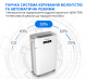 Aircond A-30L:   Wi-Fi          -  3