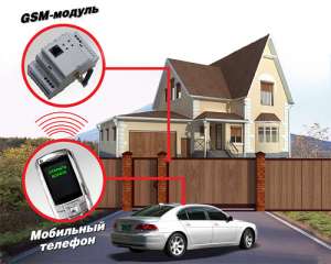 GSM ����� ��� ���������, �����, ������� � �.�. - ����������� 1