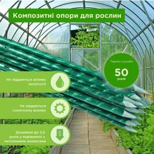Polyarm -        -  1