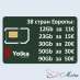   : SIM 5g 3g 4g     