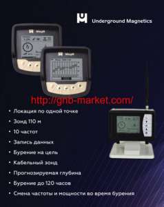 Underground Magnetics   -  1