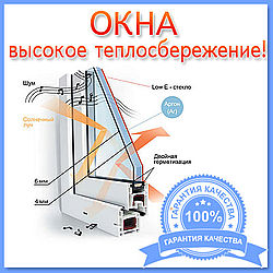 ���� Rehau - ����������� �������� �������� - ����������� 1