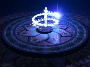 ����� ����� , ������ �����, ����������� �����, �������, ��������, �������. �������� �������� , ������� ����� ���������, ������ - ����������� 1