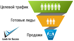 ����� ������ ���� - ����������� 1