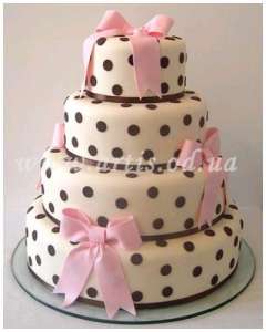 ����� ���������. ����� �������������. ����� �������. ���� � ������������. ����� ������������. ��������. ����� �����������! - ����������� 1