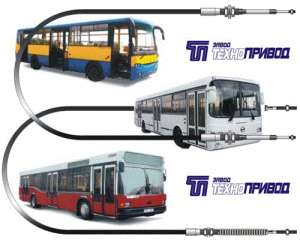 ����� ���������� ���, ����, ���, ����: ���������, ����, ����������������, ���������, ��������� ����� ����������� - ����������� 1