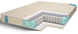 ������ Eco Slim TFK � �����-���������� - ����������� 1