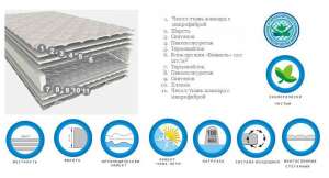 ������ ������ Standart Slip&Fly 160*200 ���������� �������� - ����������� 1