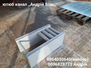 ������ ������� � ��, �����, ���� - ����������� 1