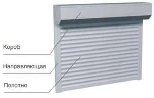 ������ ������� ����, ������ ����� ����, ������ ������� � �����, ������ �������� ����, ������ ������� ����, ������ ����� - ����������� 1