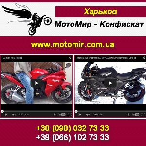 ������ ����������� 2015 ������ � ���. ������� - ����������� 1