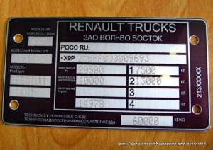 ������� ��� ���� �� �������, ��������� ��� �����, ����,���������, ���, ����� �.�. - ����������� 1