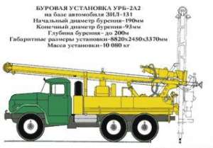 �������, ���������, ���, ���, ���, ���, ���, ���, � ��, ����� - ����������� 1