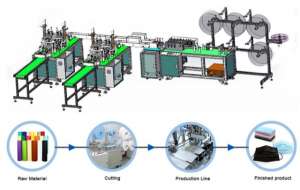 ������� �������������� ���������������� ����� ��� ������������ ����������� �����. - ����������� 1