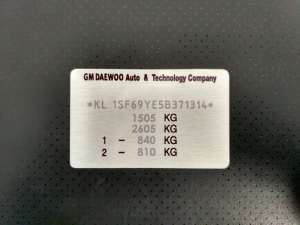 �������� ���. � �������� �� �������, �����������, ����, ���� ���� ������� - ����������� 1