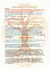 �������� ������� ��������� � ����������� ��������� - ����������� 1