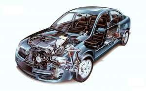 �������� ������� ������������� WestPart - ����������� 1