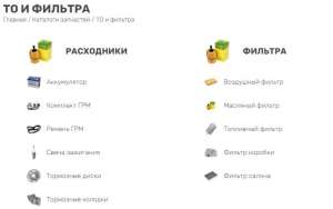 �������� ������� �������������. ������ �������� - ����������� 1