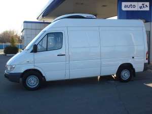 �������� �����������. ������� ������������� - ����������� 1