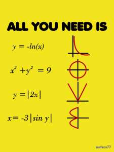 ��������� �� ����������, ������� � ��������� - ����������� 1