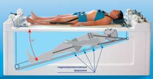 ��������� ��������� ������������ � ����������� - ����������� 1