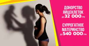 ��������� ������������ ����������� � ��������� ����������, �����. ������� ����������� - ����������� 1