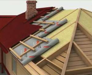 ���������� - ����������� 1