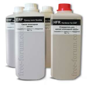 ���������� ����� ��� �������� �������� - ����������� 1