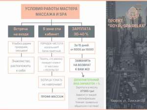 ���������� ������� �������. ����� SPA. � �������! - ����������� 1