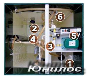 ���������� ������� ����������� - ����������� 1