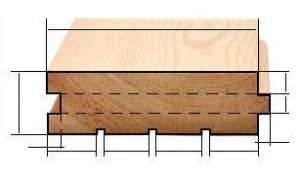 ���������� ��������� �� ��������� ����������� - ����������� 1