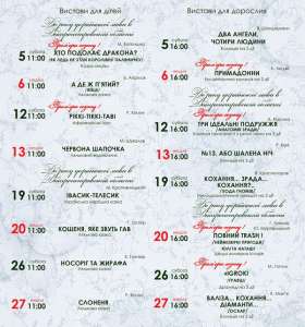 ���������� ��������� ����� ������� �� ������� ������ ��������㳿 - ����������� 1