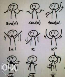 ���������� - ���������, �����������, ��������������� � ��. ���� ����� - ����������� 1