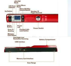 ����������� Wi-Fi ������ Skypix - ����������� 1