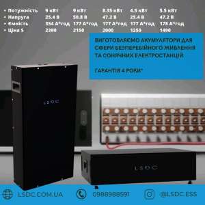 ����������� ��� �������� �������������� �� ������ ������������� ��������. - ����������� 1