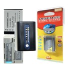 ����������� �������������� ������� ��� ����- � �����- ����� - ����������� 1