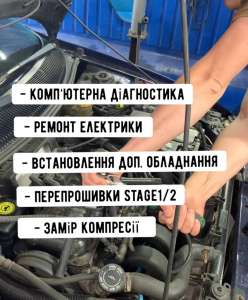 ������������ � ��������. ������ ��������� �� ����������� � ���� � �������� - ����������� 1