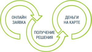 ������������ ������ �� 350 000 �� ������ �� 6 ��� - ����������� 1