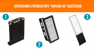 ������������ ��������� � ������������ - ����������� 1