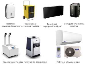 ������������ ����������� ������� ������� �������������� - ����������� 1