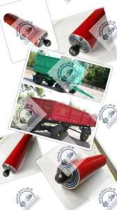 ������������� ���, ���, ���, ��� � �����. ����� � ����� �������. �������� - ����������� 1