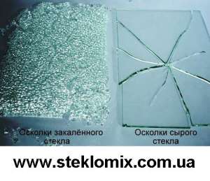 ������������� ���������� ������ ��� ����� - ����������� 1