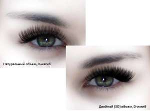 ���������������� ����������� ������ �� ������ ������� ������. - ����������� 1